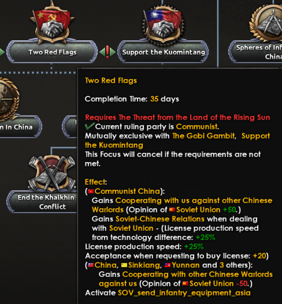 67 Mainstream Chinas.png